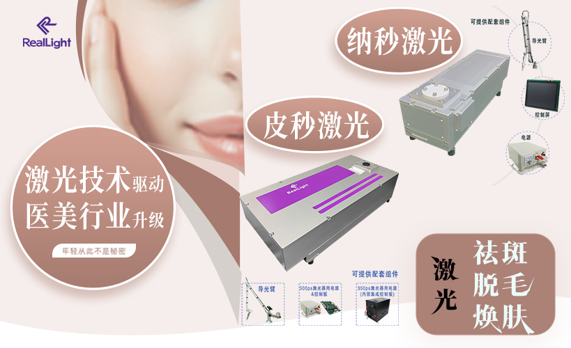激光手艺驱动医美行业升级